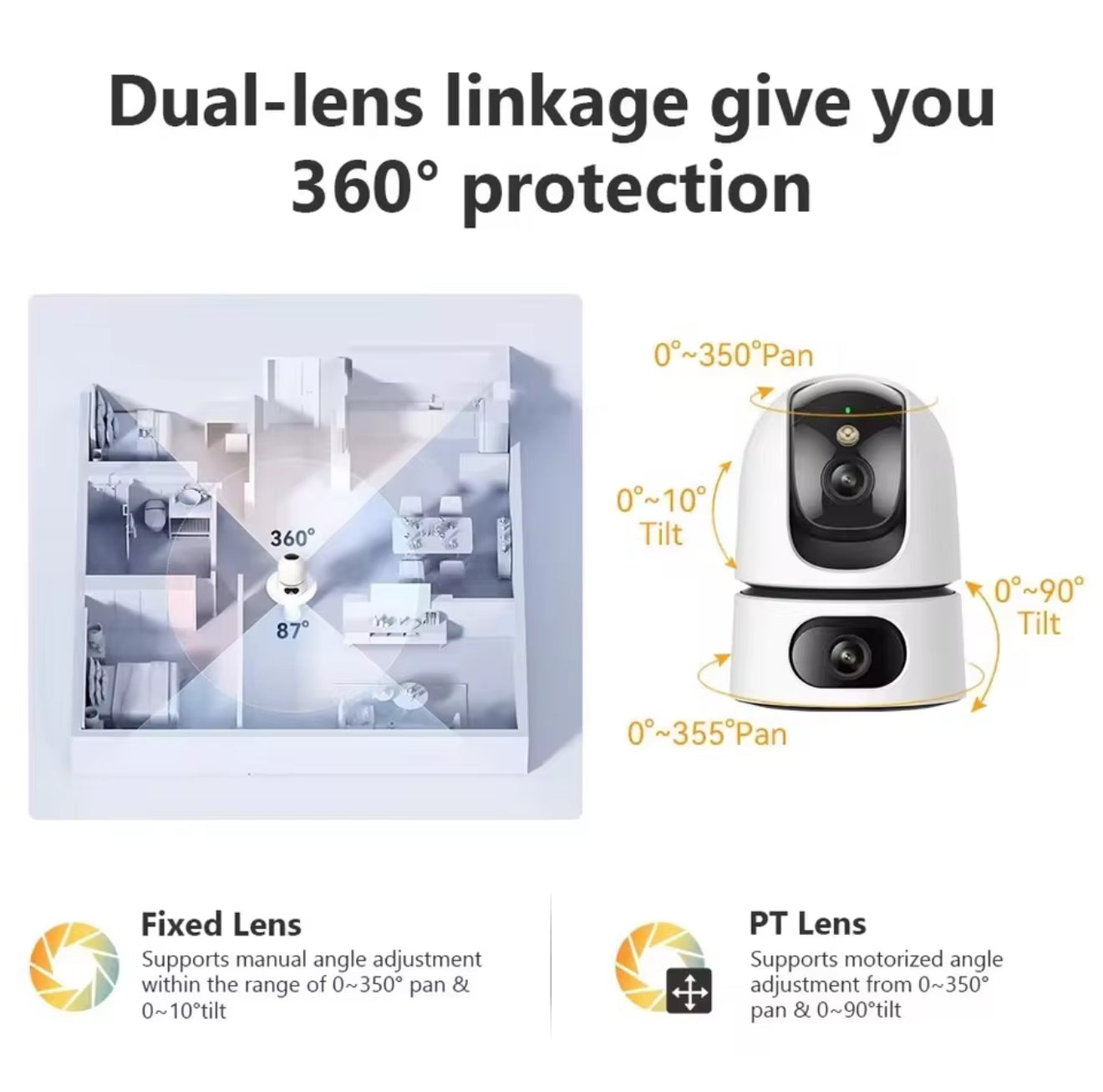 IMOU Ranger Dual 10MP WiFi 360 PT Camera Dual Lens Human Pet Detection Night Vision Two-Way Talk Security Surveillance IP Camera