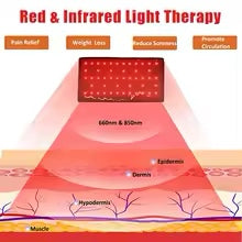 LED Arms Slimer Pads 660nm850nm Near Infrared Red Light Therapy Device Red Light Wraps for Pain Relief Fat Burning Body Slimming