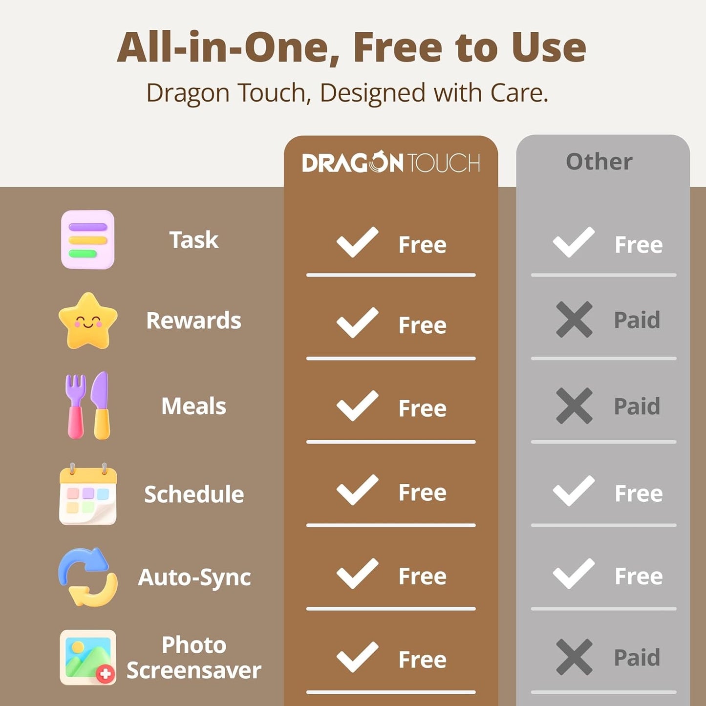 Dragon Touch 15.6 Inch Digital Calendar Wall - 1920 x 1080 FHD Electronic Wall Calendar Family Planner with 32GB Memory and Wall Mount, Touchscreen Intelligent Desk Calendar, Black